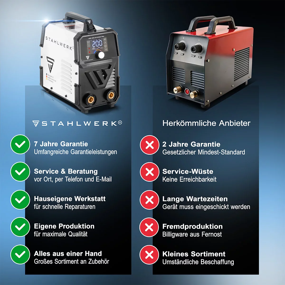 STAHLWERK ARC 200 Synergic Pro Elektroden-Schweißgerät, vollsynergischer MMA | E-Hand | Lift-TIG Inverter mit 200 Ampere und IGBT Technologie - Image 11