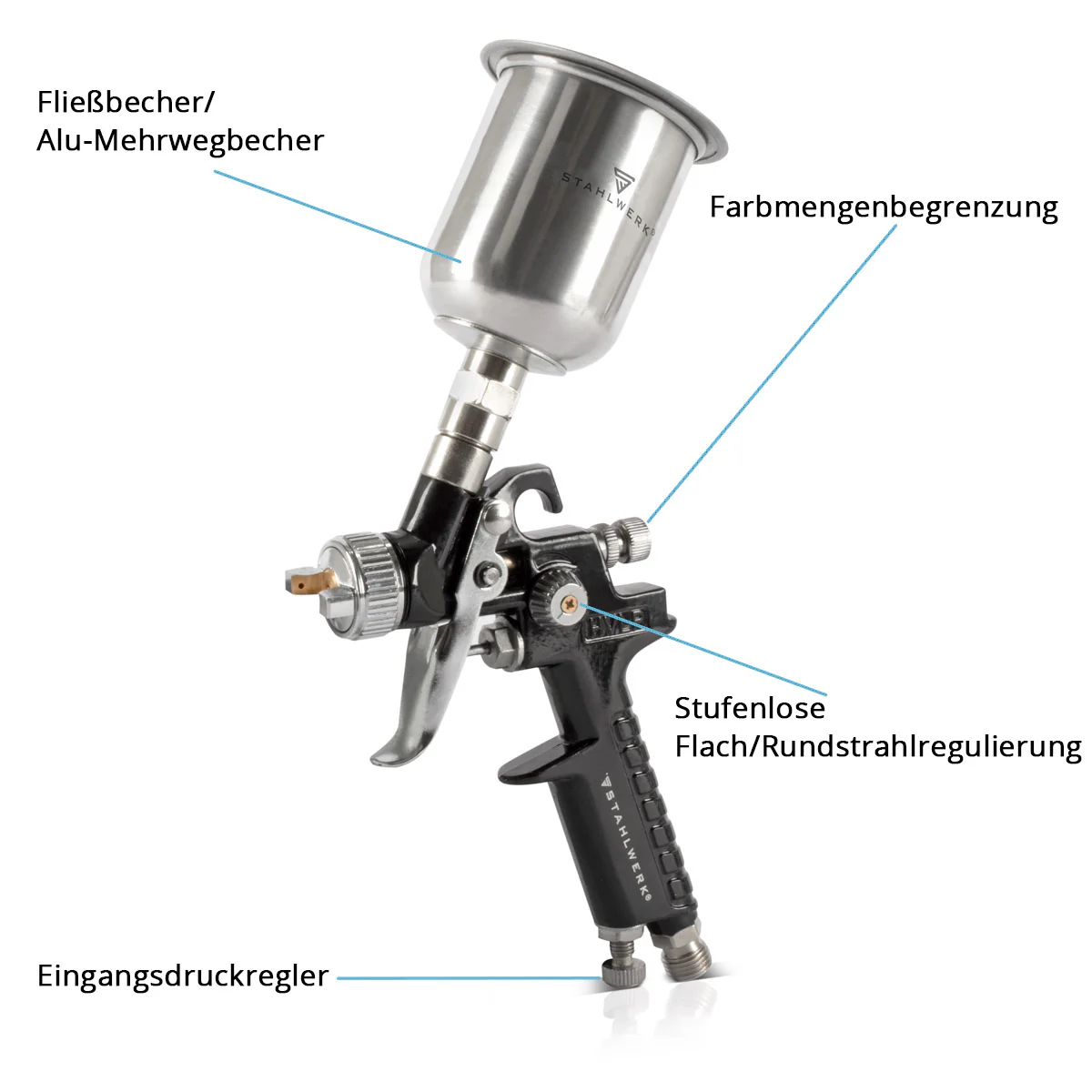STAHLWERK HVLP Lackierpistolen Set SGS-1125 ST 21 Teile mit 3 Druckluft Lackierpistolen, 0,8 / 1,4 / 1,7 mm Düsensatz, 3 Fließbechern, Luftdruckregler, Aluminium-Koffer uvm Professioneller Lackiersatz / Spritzpistole / Sprühpistole / Spraypistole - Image 4