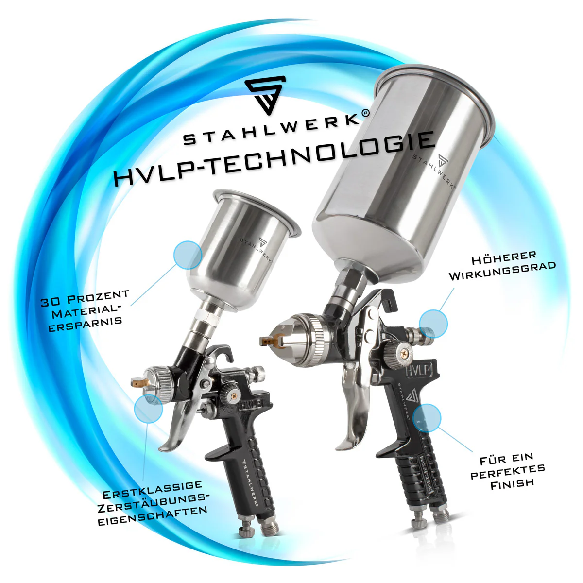 STAHLWERK HVLP Lackierpistolen Set SGS-1125 ST 21 Teile mit 3 Druckluft Lackierpistolen, 0,8 / 1,4 / 1,7 mm Düsensatz, 3 Fließbechern, Luftdruckregler, Aluminium-Koffer uvm Professioneller Lackiersatz / Spritzpistole / Sprühpistole / Spraypistole - Image 5