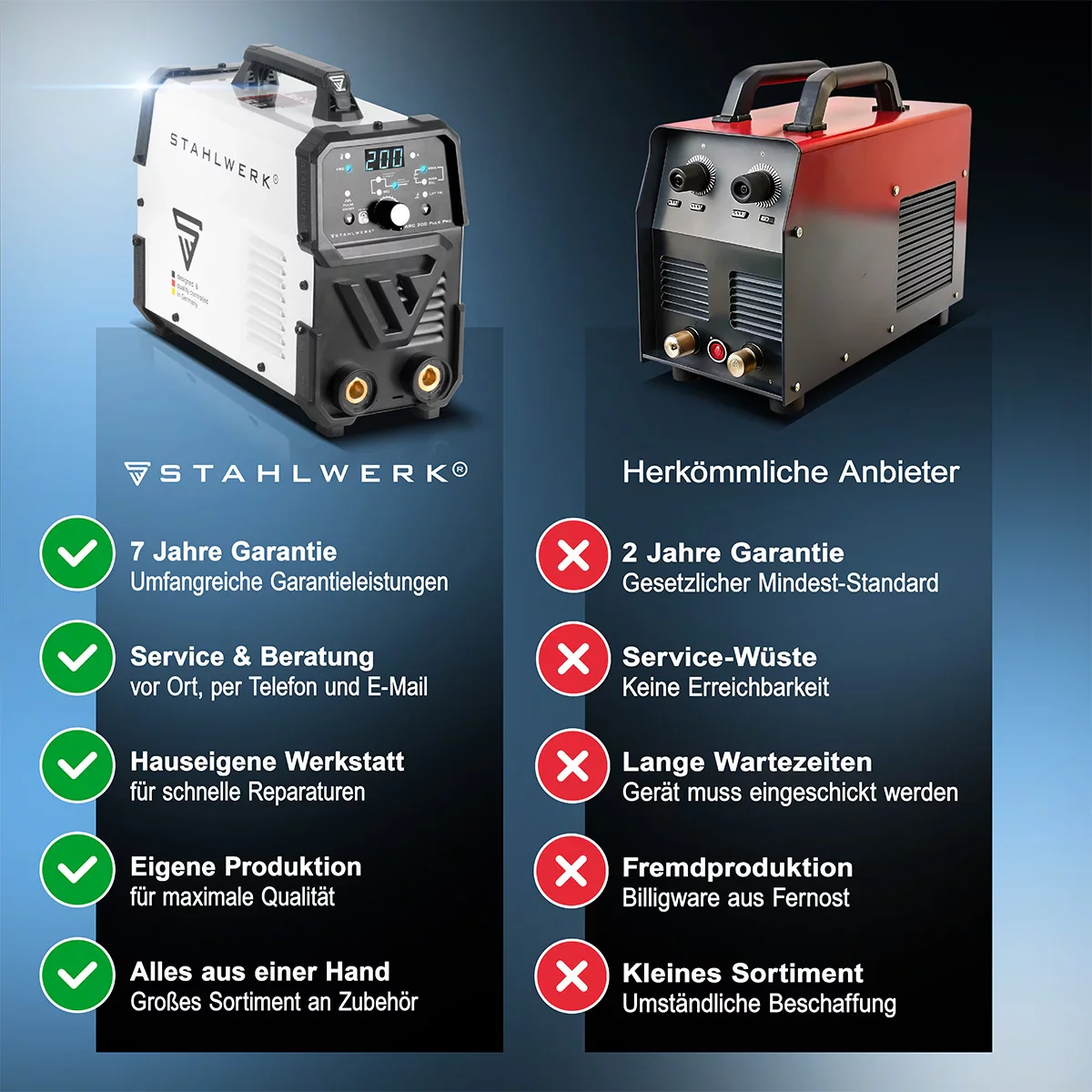 STAHLWERK ARC 200 Puls Pro Vollausstattung Elektroden-Schweißgerät, kompakter MMA | E-Hand | Lift-TIG Inverter mit 200 Ampere, IGBT Technologie und Puls-Funktion - Image 10